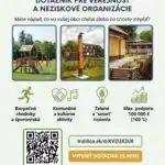 Plagát verejnosť a nez. organizácie